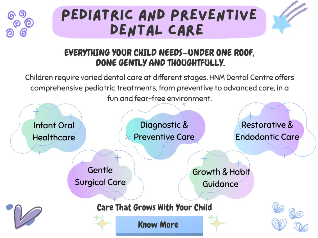 PEDIATRIC AND PREVENTIVE DENTAL CARE