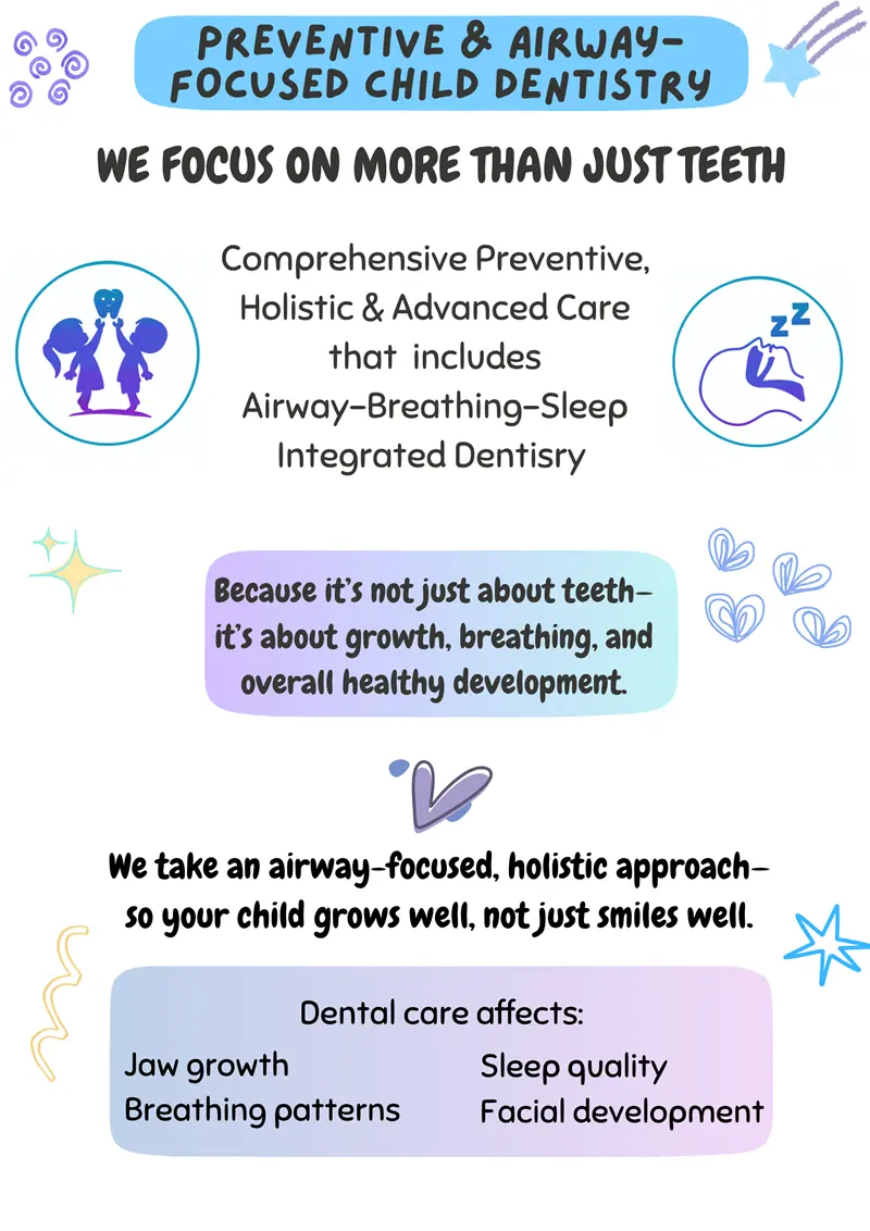Preventive & Airway Focused Dentistry