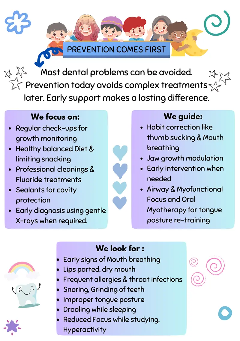 Preventive & Airway Focused Dentistry
