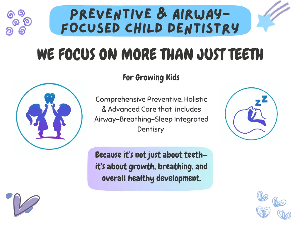 Preventive & Airway Focused Dentistry