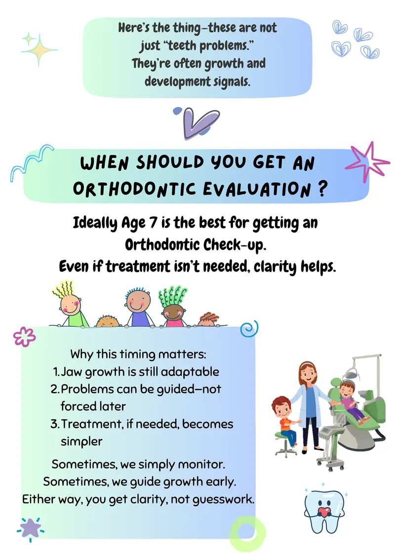 Braces & Early Orthodontics