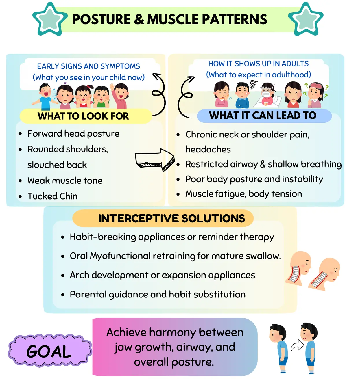 Preventive & Airway Focused Dentistry