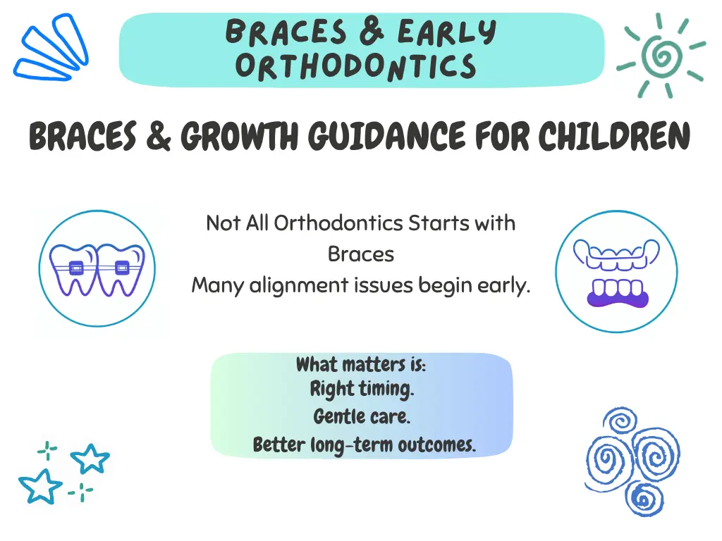 Braces & Early Orthodontics