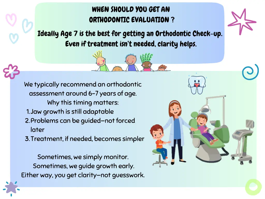 Braces & Early Orthodontics