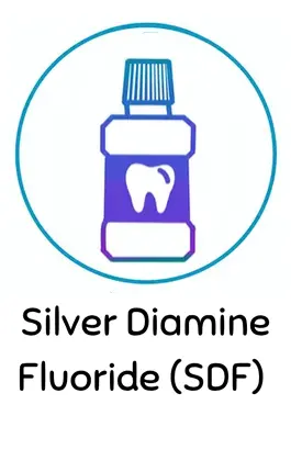 Silver Diamine Fluoride(SDF)